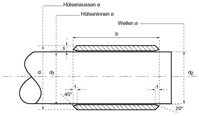 wellenschutzhülse skizze